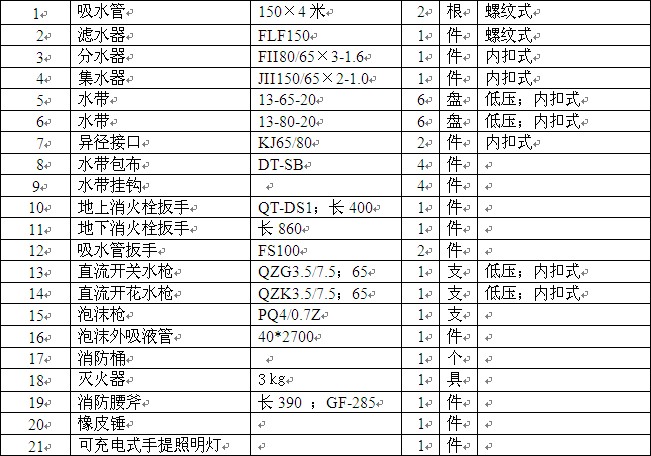 ܇䣨䣩