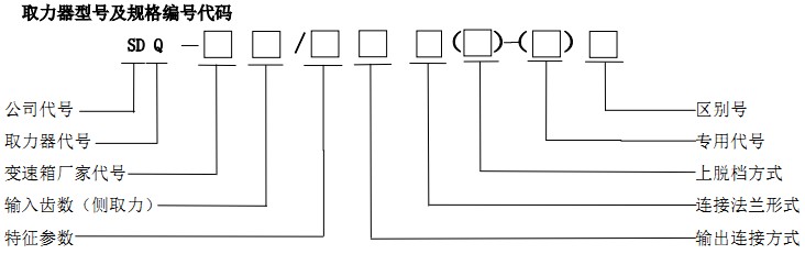 ȡ̖Ҏ(gu)̖a