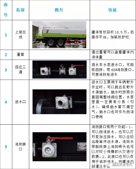 20TX5p?yn)ˮ܇a(chn)Ʒ