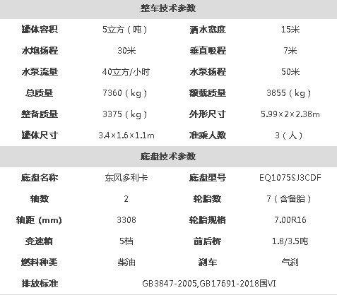 (gu)|L(fng)5ˮ܇g(sh)(sh)