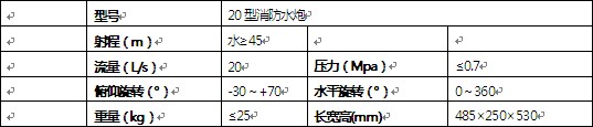 ڼg(sh)(sh)