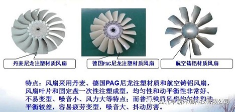 õĵ(gu)PAG(yu)|(zh)L(fng)ȺͺTXL(fng)