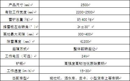 灑水車加裝除雪推鏟產(chǎn)品參數(shù) 灑水車加裝除雪推鏟產(chǎn)品參數(shù)